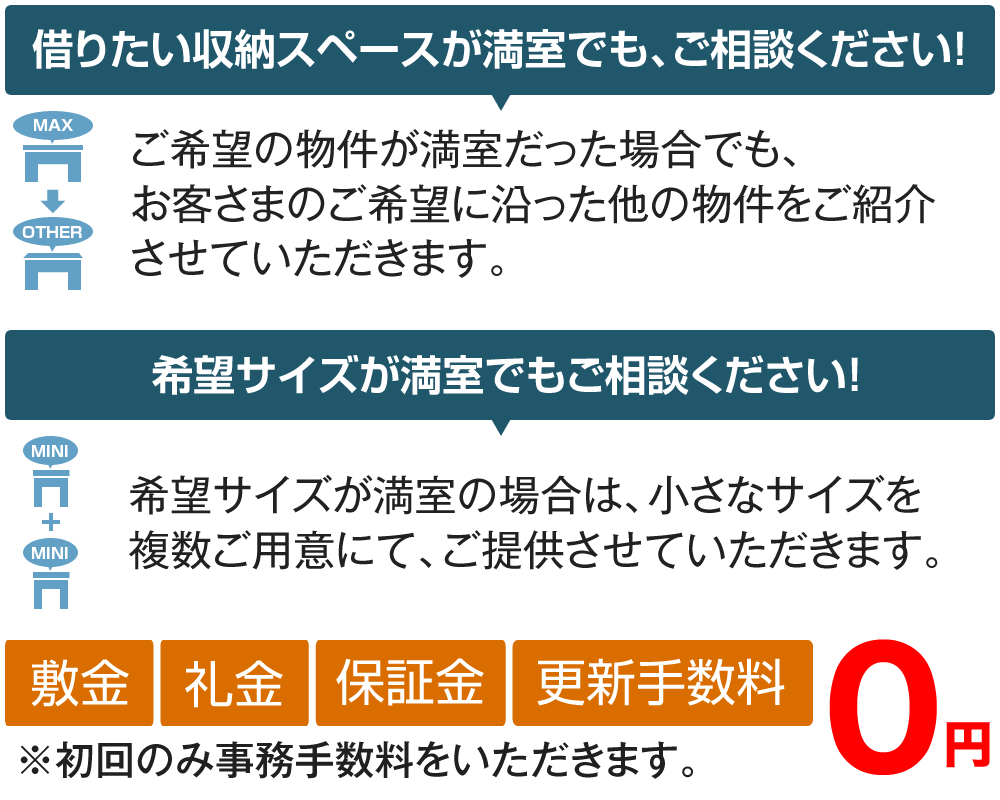 ご相談ください
